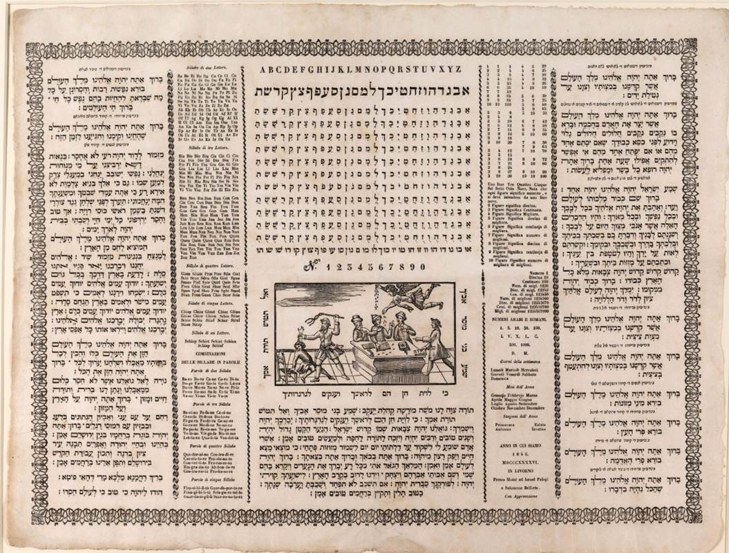 Immagine che contiene testo, quotidiano

Descrizione generata automaticamente